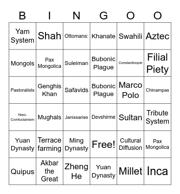 World History Vocab Bingo Card