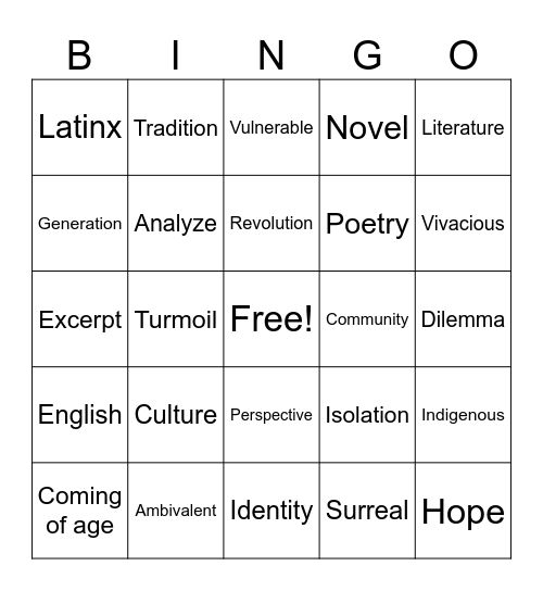 Vocabulary Bingo! Bingo Card