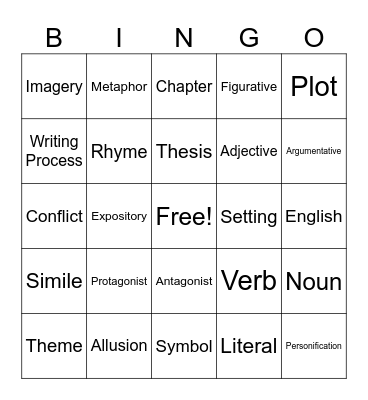 Vocabulary Bingo! Bingo Card