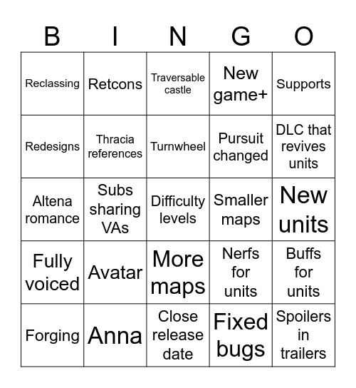 FE4 Remake Bingo Remake Bingo Card