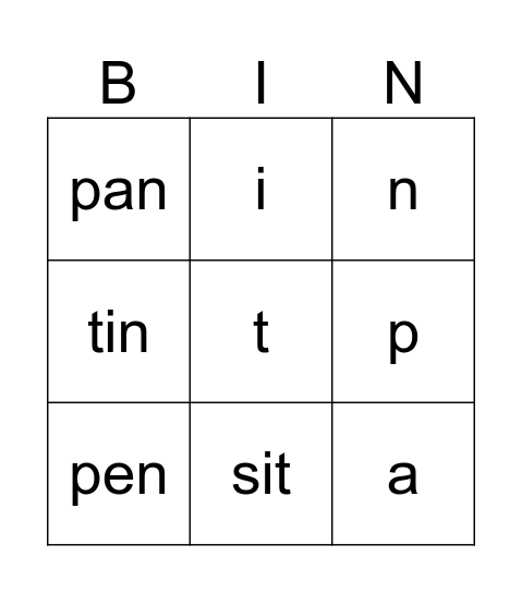 s a t p i n Bingo Card