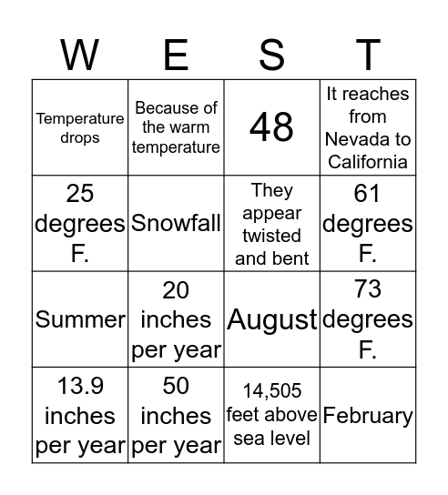 Climate And Elevation In The West Bingo Card