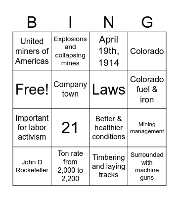 Ludlow Massacre Bingo Card