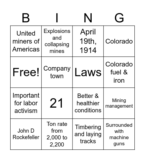 Ludlow Massacre Bingo Card