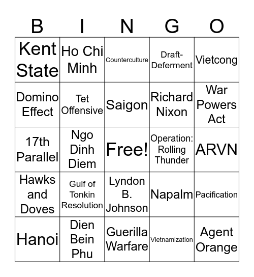Vietnam Bingo Card