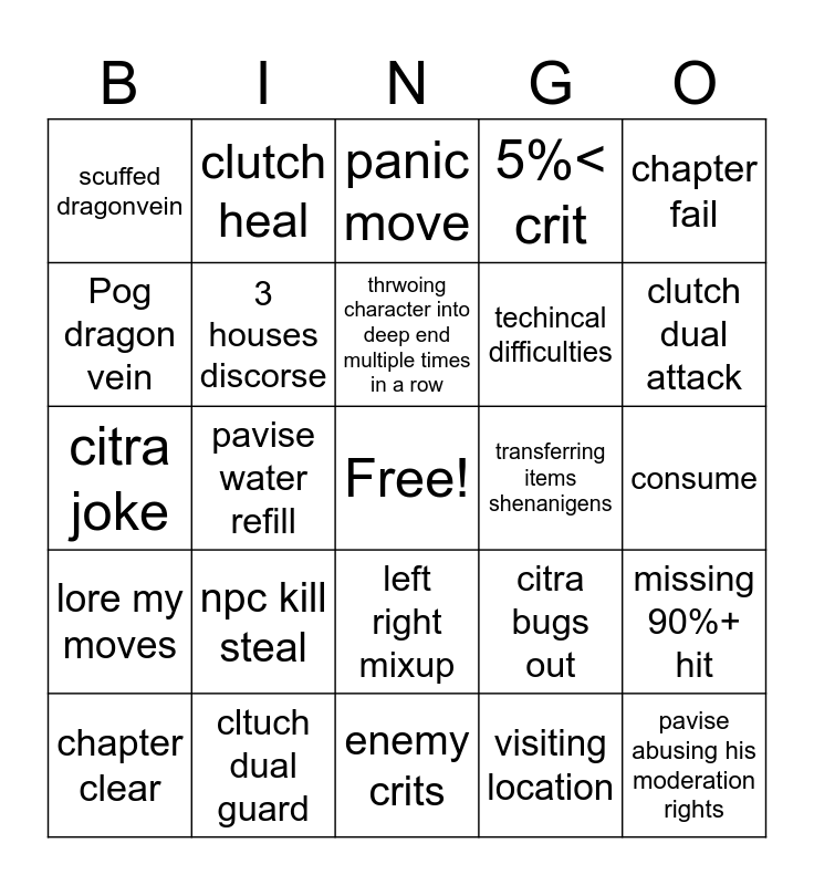 Pavise chapter 4 Bingo Card