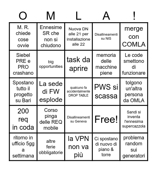 Giovanni è in ferie, cosa accadrà su OMLA? Bingo Card