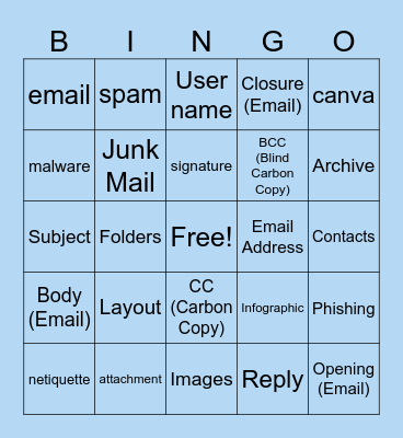 Emails & Design layout Bingo Card