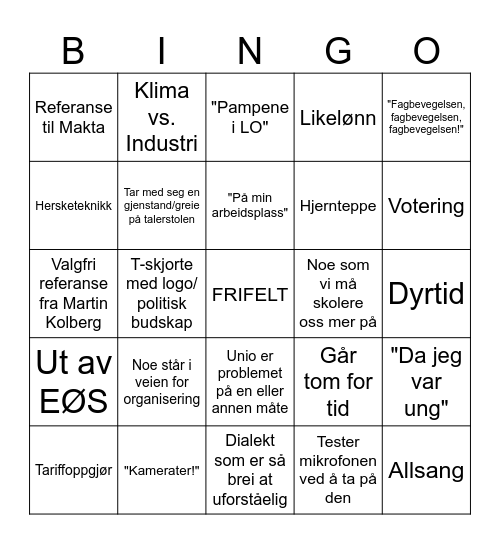 Trondheimskonferansen Bingo Card