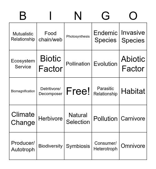 Ecology Bingo Card