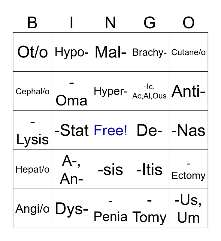 Terminology Bingo Card