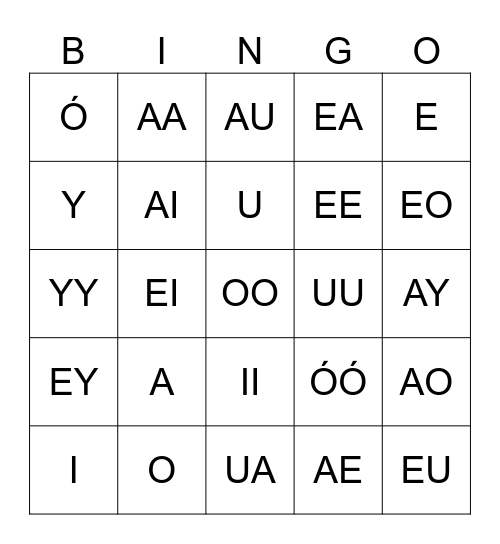 SAMOGŁOSKI Bingo Card