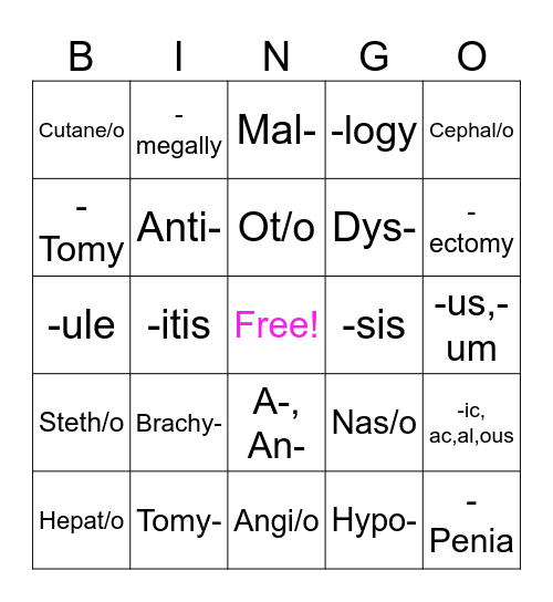 Terminology Bingo Card