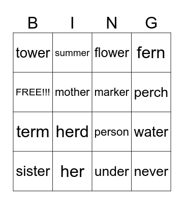 ER Bingo Card