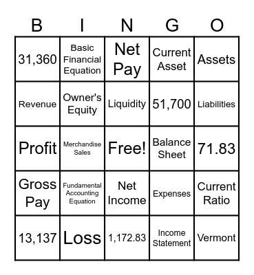 Financial Management Review Bingo Card
