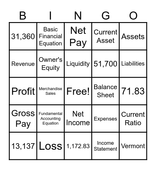 Financial Management Review Bingo Card