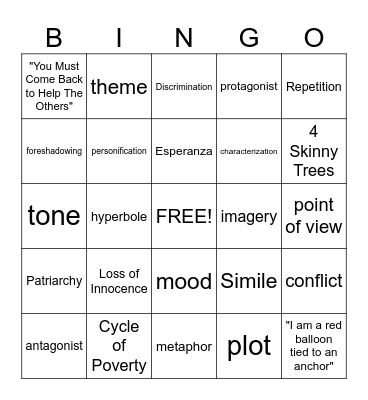 End of Semester Review Bingo Card