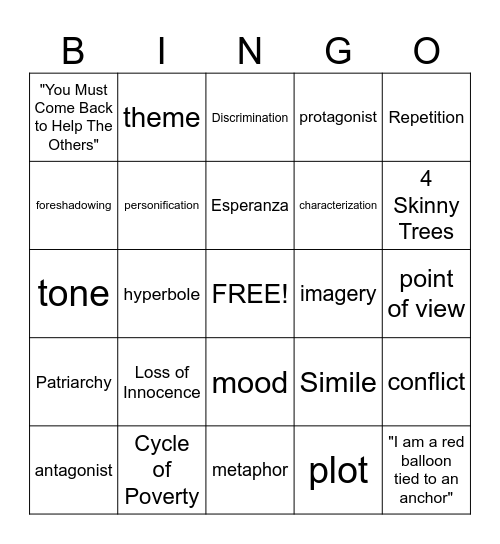 End of Semester Review Bingo Card