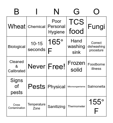 Food Safety Bingo Card