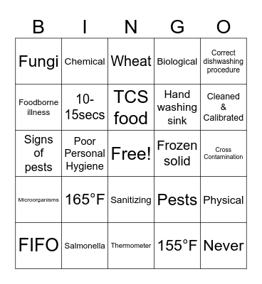 Food Safety Bingo Card