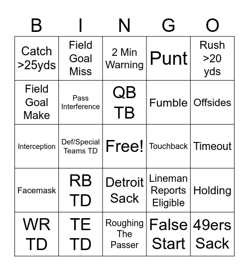 Lions vs 49ers Bingo Card