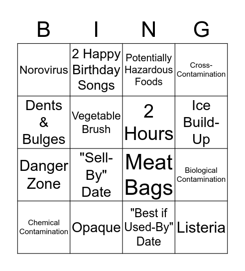 Food Safety Bingo  Bingo Card