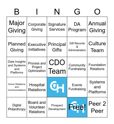 Development Team Bingo Card