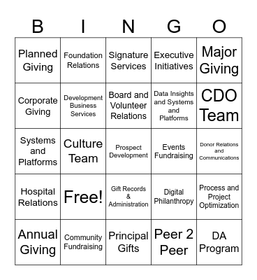 Development Team Bingo Card