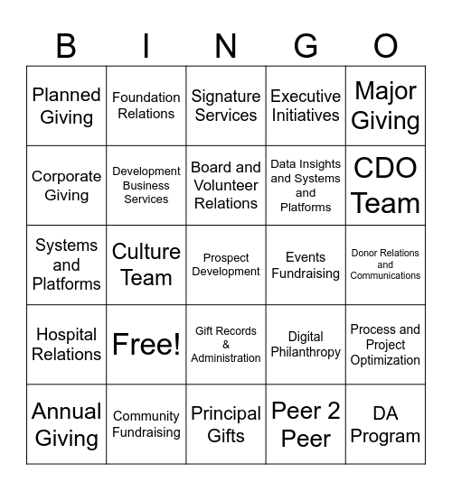 Development Team Bingo Card