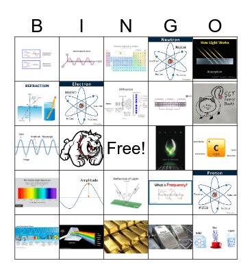 Science BINGO Card