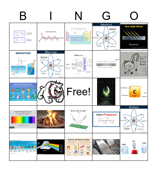 Science BINGO Card