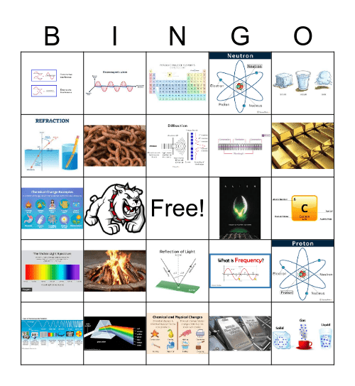 Science BINGO Card