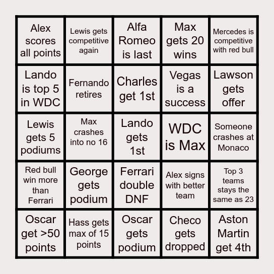 2024 F1 season Bingo Card