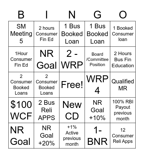 Woodforest Bingo Card