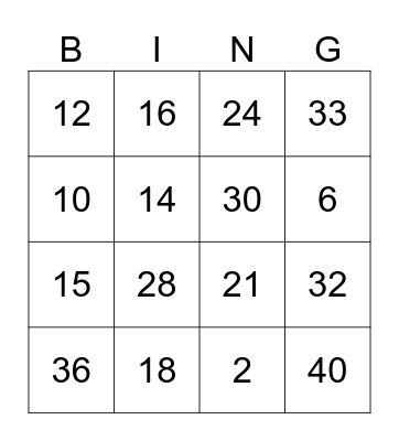 Multiplication Bingo 2, 3, 4 Facts Bingo Card