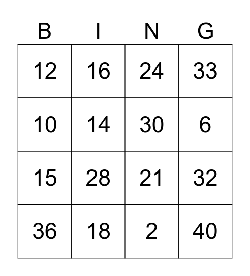 Multiplication Bingo 2, 3, 4 Facts Bingo Card