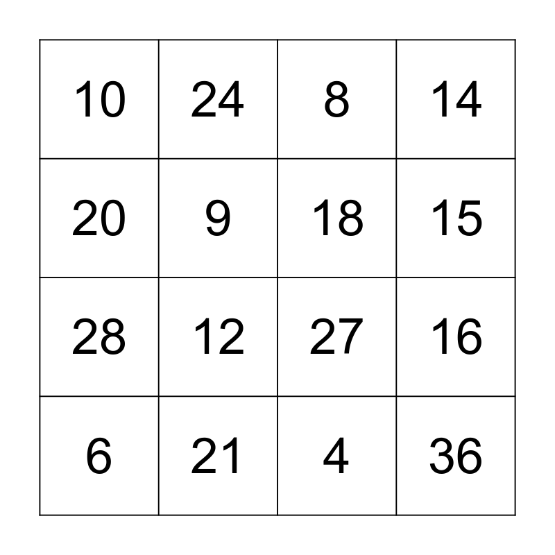 Multiplication Bingo 2, 3, 4 Bingo Card