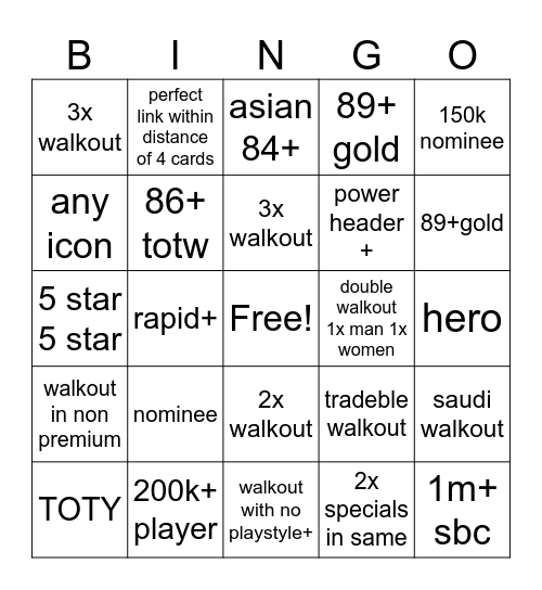 TOTY Bingo Card