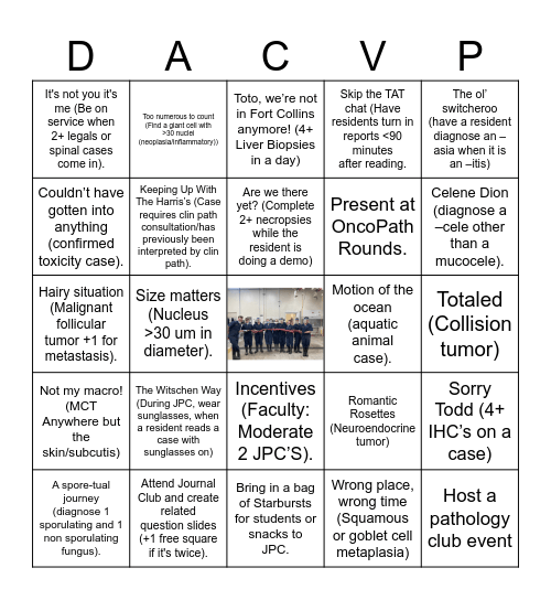 Anatomic Pathology Bingo (Spring 2024) Bingo Card