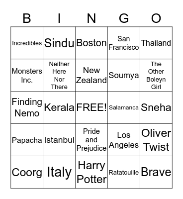 Nandy's Bridal Shower Bingo Card