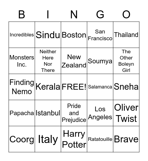 Nandy's Bridal Shower Bingo Card