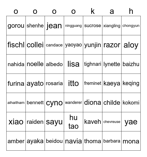 genshin idk Bingo Card