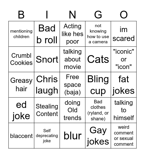 ShaneSt Bingo Card