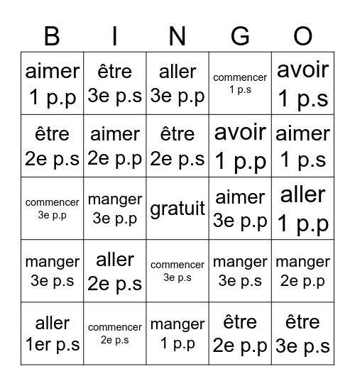 conditionnel présent Bingo Card