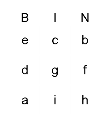 alphabet bingo Card