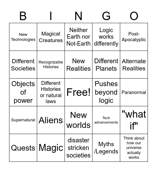 Sci-fi/Fantasy/Speculative Fiction Bingo Card