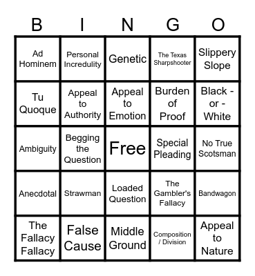 Fallacy Bingo Card