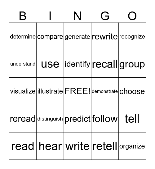 Power Verbs for Reading/Writing Bingo Card