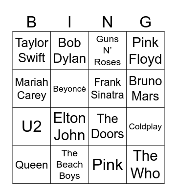 Blood on the tracks BINGO Card