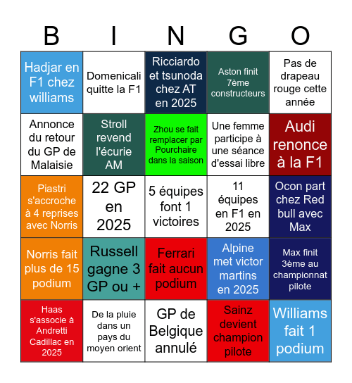 Bingo F1 2024 crazy Bingo Card